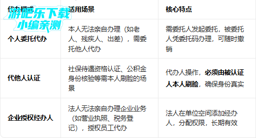 ��ɽ���������ƽ̨���ذ�װ