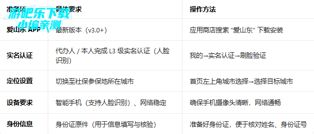 ��ɽ��app�籣����ƽ̨����