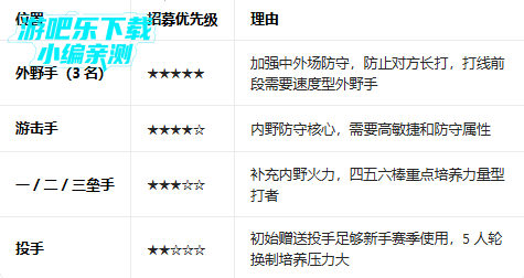 ְҵ����9���°�����(BASEBALL 9)