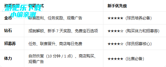 ְҵ����9���°�����(BASEBALL 9)