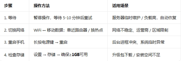 С����Ϸ���������°汾