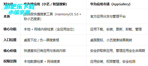 ��Ϊ��Ӧ��app������ذ�װ2026���°�