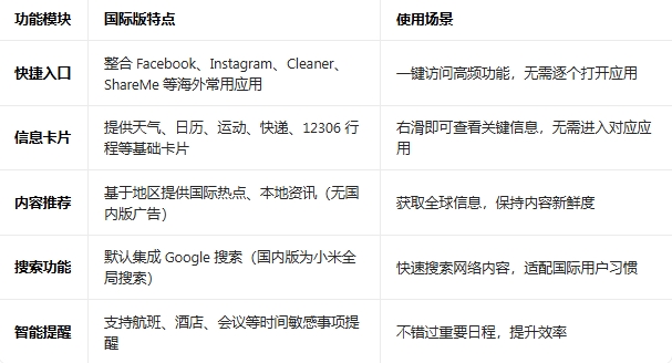 小米信息助手国际版app安装包 小米信息助手国际版app安装包