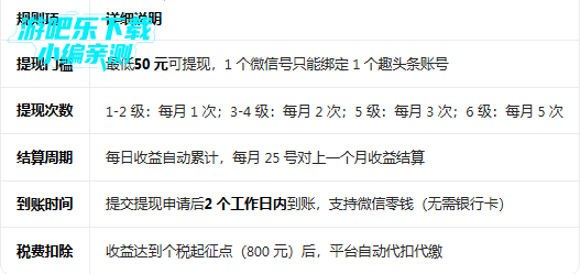 Ȥͷ���������ֻ������ذ�װ