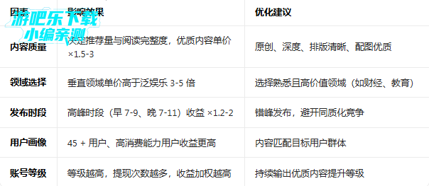 Ȥͷ���������ֻ������ذ�װ