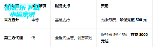 Ȥͷ��������ذ�װ�ֻ���