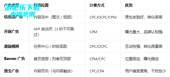 Ȥͷ��������ذ�װ�ֻ���