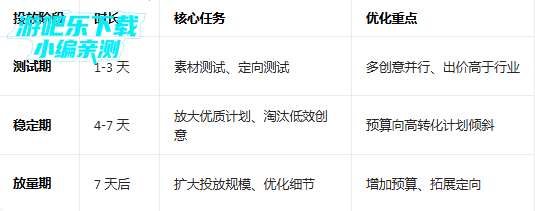 Ȥͷ��������ذ�װ�ֻ���