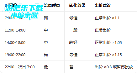 Ȥͷ��������ذ�װ�ֻ���