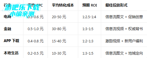 Ȥͷ��������ذ�װ�ֻ���