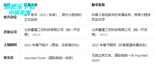 �͹����ᰲ׿�����°�