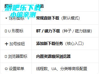 idm��������׿��(1DM)