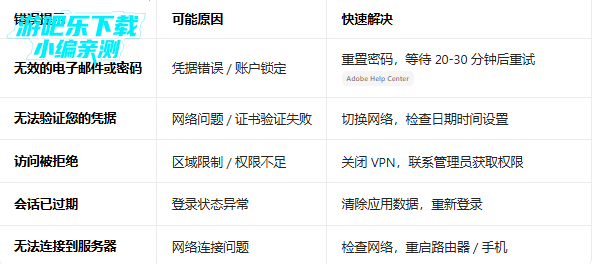 adobe scan�ٷ�����