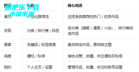 pixiv�ٷ��ͻ���