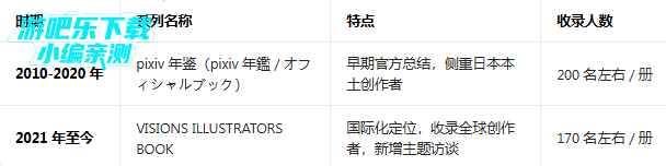 �й�pվ�ٷ���(pixiv)