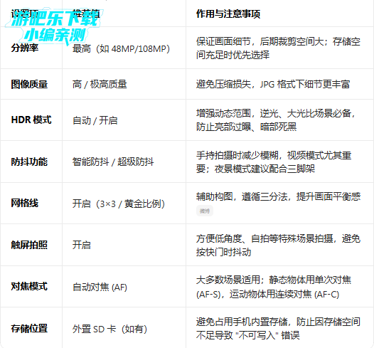 ���360��Ա��Ѱ�