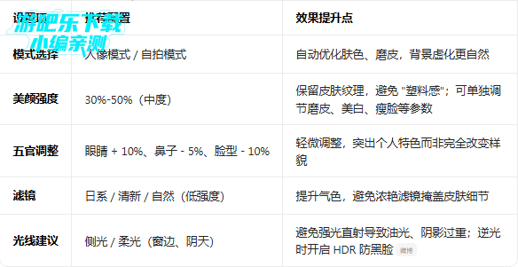 ���360��Ա��Ѱ�