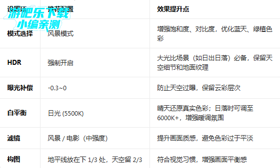 ���360��Ա��Ѱ�