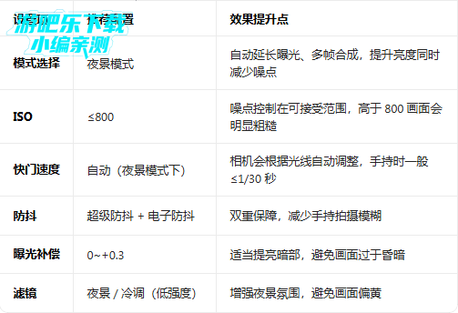 ���360��Ա��Ѱ�