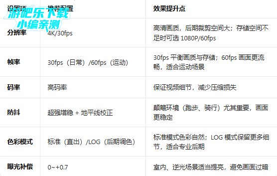 ���360��Ա��Ѱ�