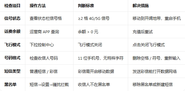 小米短信apk提取版安装包 小米短信apk提取版安装包