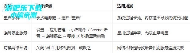 breeno������������