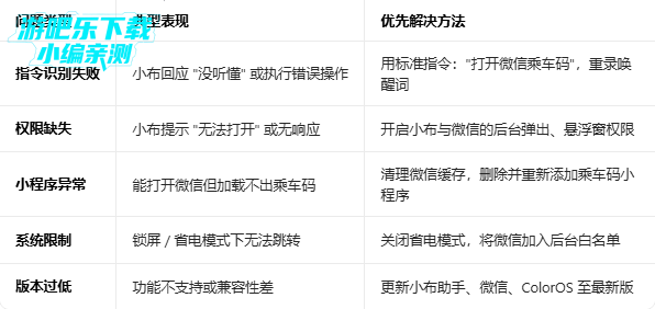 С���������ֹٷ���������