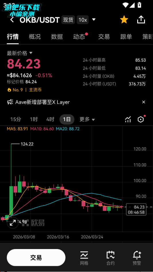 0e������ƽ̨�ٷ���