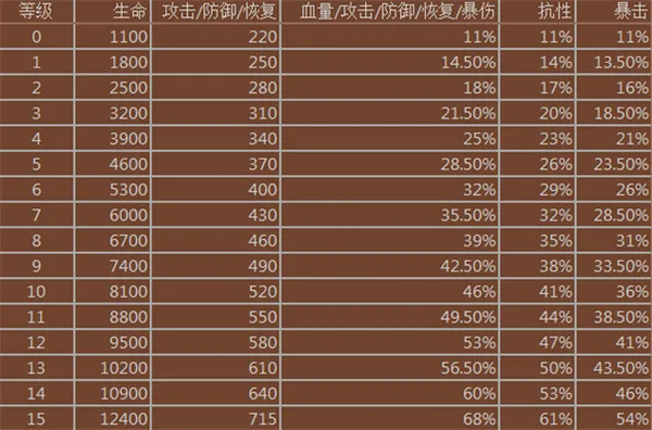 ���ֳ�������2026�ֻ���