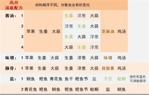 ������Ϸ����ٷ�����