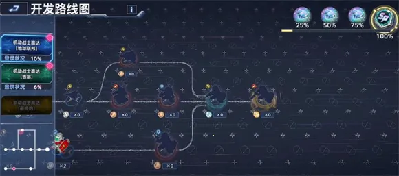 SD�ߴ�G��������