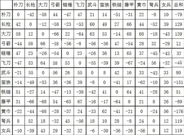 ����ȺӢ��22026�ֻ���