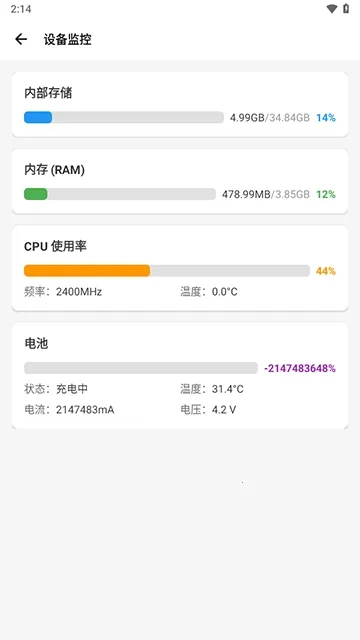 ΢��������(΢������2.0����ȫ����)