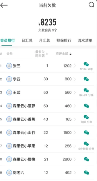 ɭ��������(�����������ֻ�����)