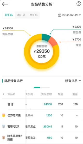 ɭ��������(�����������ֻ�����)