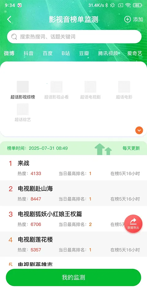 舆库(舆库app舆情管理功能) 舆库(舆库app舆情管理功能)