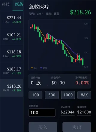 ĩ������һ������(ĩ����������ģ������)