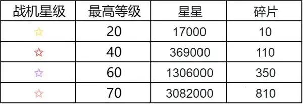 ����ս���ٷ�����