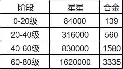 ����ս���ٷ�����