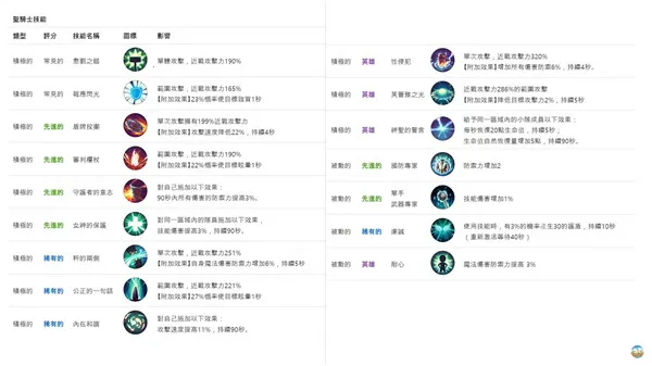 �¹���ʦ��������(�¹���ʦ�������������淨)