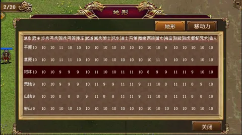 ͬ�˾��ұ������ɴ�2026�ֻ���