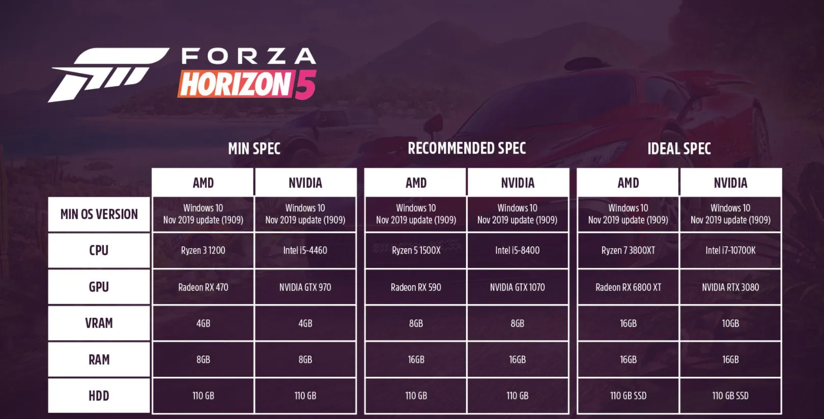 ���޾��٣���ƽ��5��ȫDLC��PC���԰�(ī�����ͼ��Ϸ����)