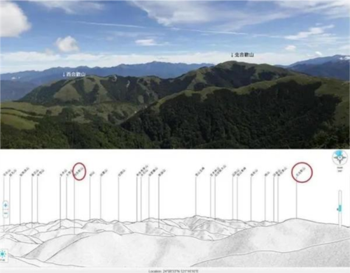 ʹ��˵����ͼ6