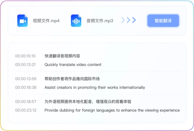 讯飞翻译2026最新版本 讯飞翻译2026最新版本