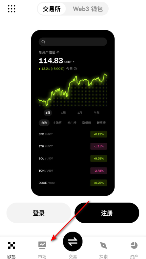 ouyi����ƽ̨app�ٷ����İ�