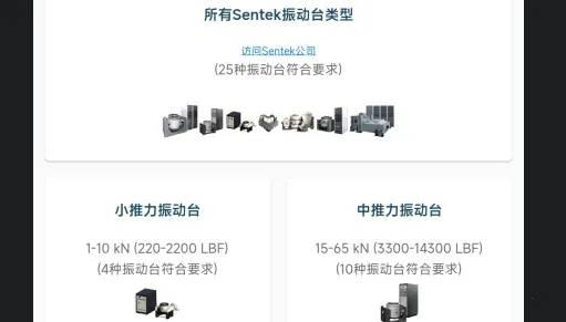 �񶯹�����(�񶯹�������������Ч��)