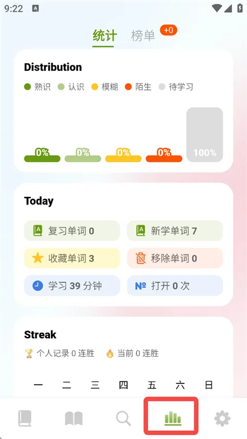 ��ʹ���ʹٷ�����