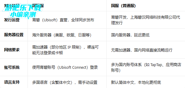 ���������ʷ����ذ�װ���°�