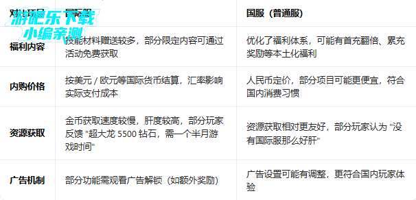 ���������ʷ����ذ�װ���°�