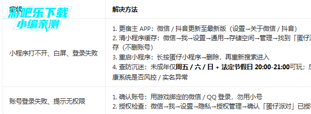 vivo����С��Ϸ��Ѱ�װ